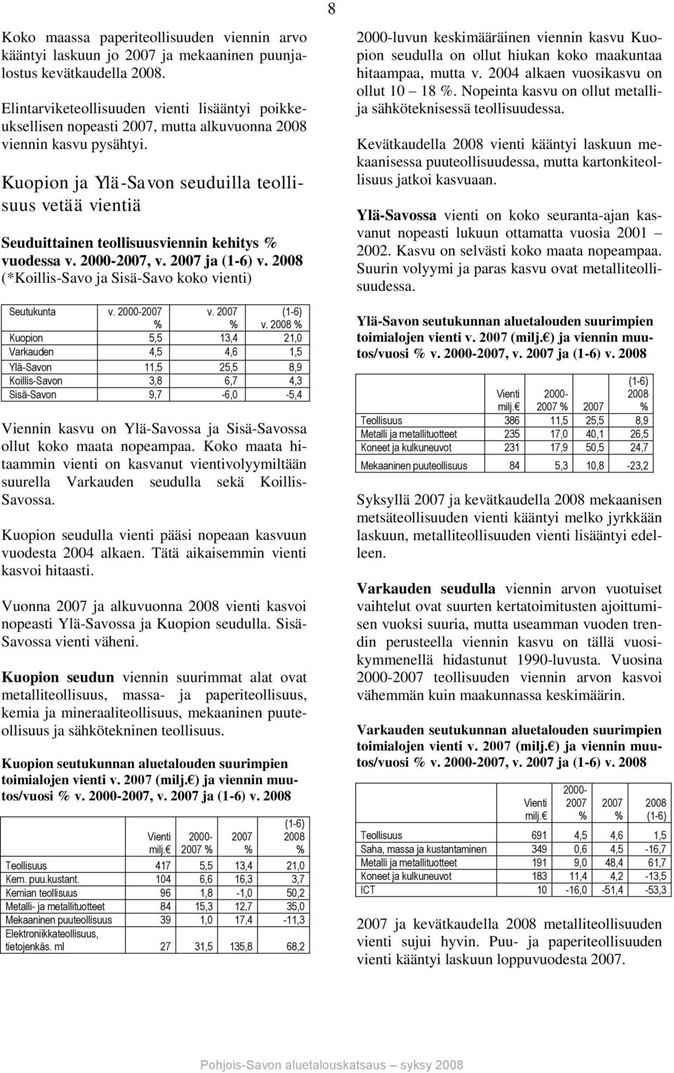Kuopion ja Ylä-Savon seuduilla teollisuus vetää vientiä Seuduittainen teollisuusviennin kehitys vuodessa v. 2000-, v. ja (-6) v.