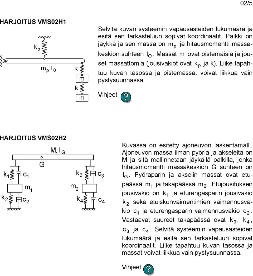 Vihjeet: HARJOITUS VMS02H2 c 1 c 2 M, G I G c c 4 Kuvassa on esitetty ajoneuvon lasentaalli.