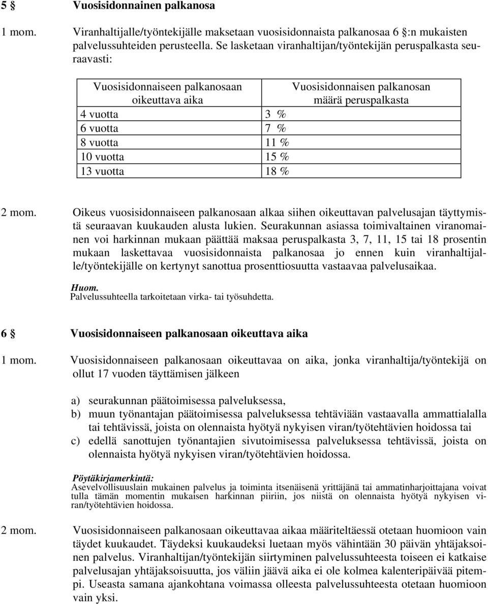 palkanosan määrä peruspalkasta 2 mom. Oikeus vuosisidonnaiseen palkanosaan alkaa siihen oikeuttavan palvelusajan täyttymistä seuraavan kuukauden alusta lukien.