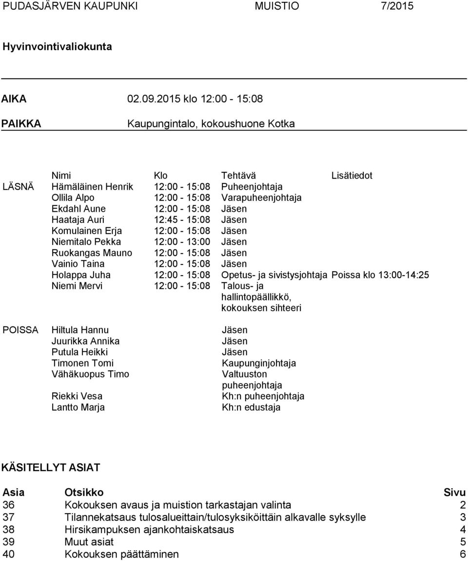 12:00-15:08 Jäsen Haataja Auri 12:45-15:08 Jäsen Komulainen Erja 12:00-15:08 Jäsen Niemitalo Pekka 12:00-13:00 Jäsen Ruokangas Mauno 12:00-15:08 Jäsen Vainio Taina 12:00-15:08 Jäsen Holappa Juha