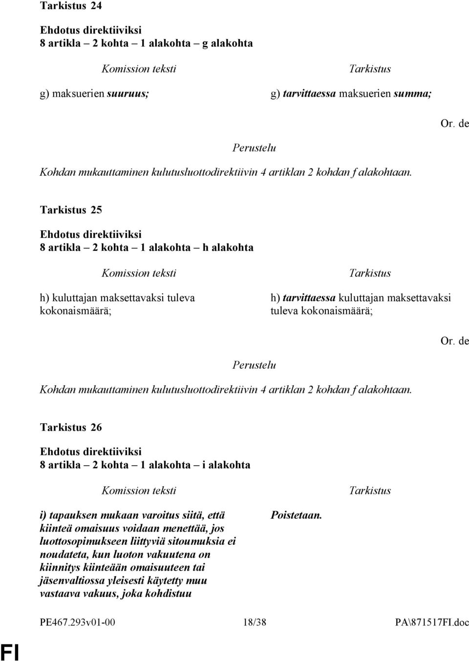 kulutusluottodirektiivin 4 artiklan 2 kohdan f alakohtaan.