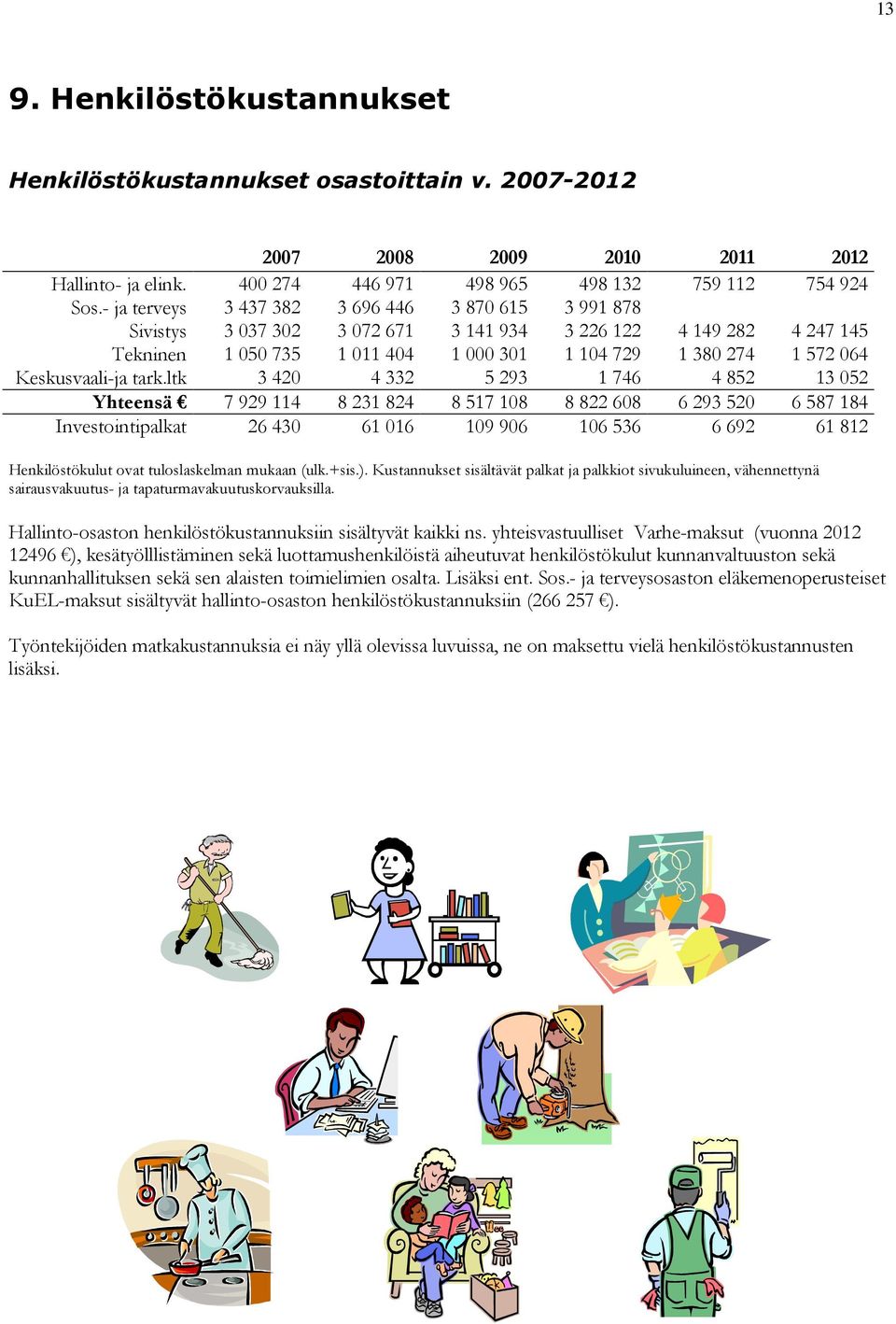 Keskusvaali-ja tark.