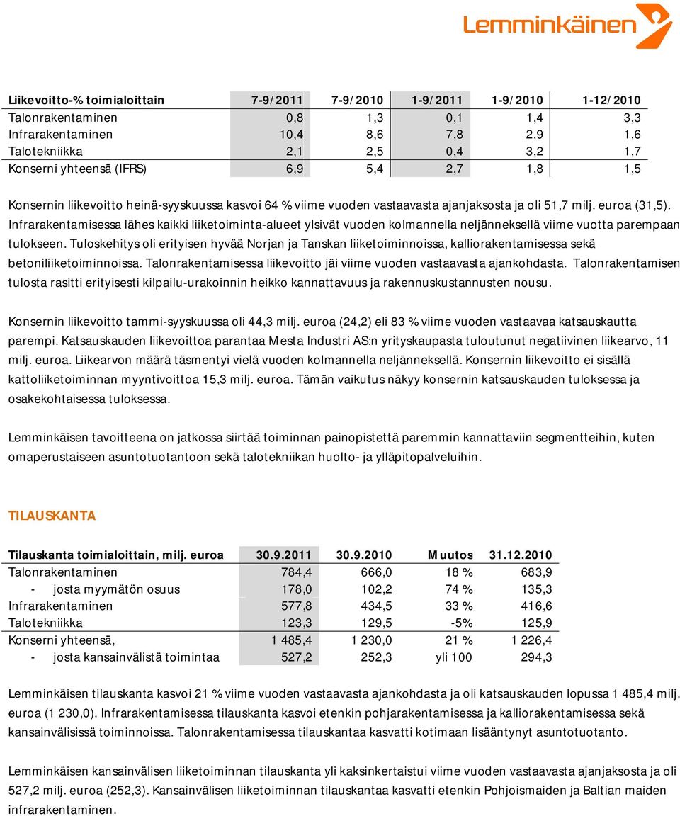 Infrarakentamisessa lähes kaikki liiketoiminta-alueet ylsivät vuoden kolmannella neljänneksellä viime vuotta parempaan tulokseen.