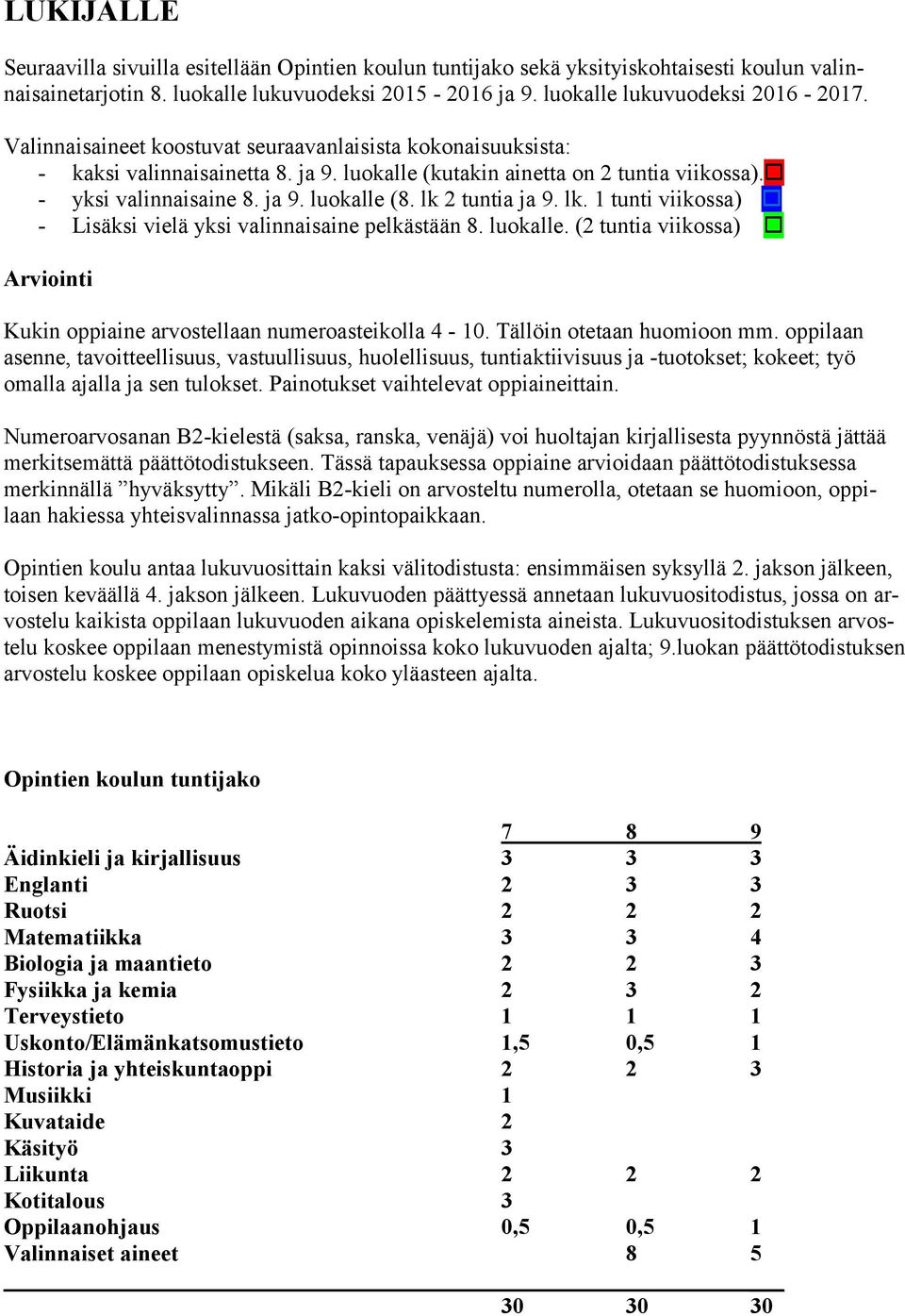 lk 2 tuntia ja 9. lk. 1 tunti viikossa) - Lisäksi vielä yksi valinnaisaine pelkästään 8. luokalle. (2 tuntia viikossa) Arviointi Kukin oppiaine arvostellaan numeroasteikolla 4-10.