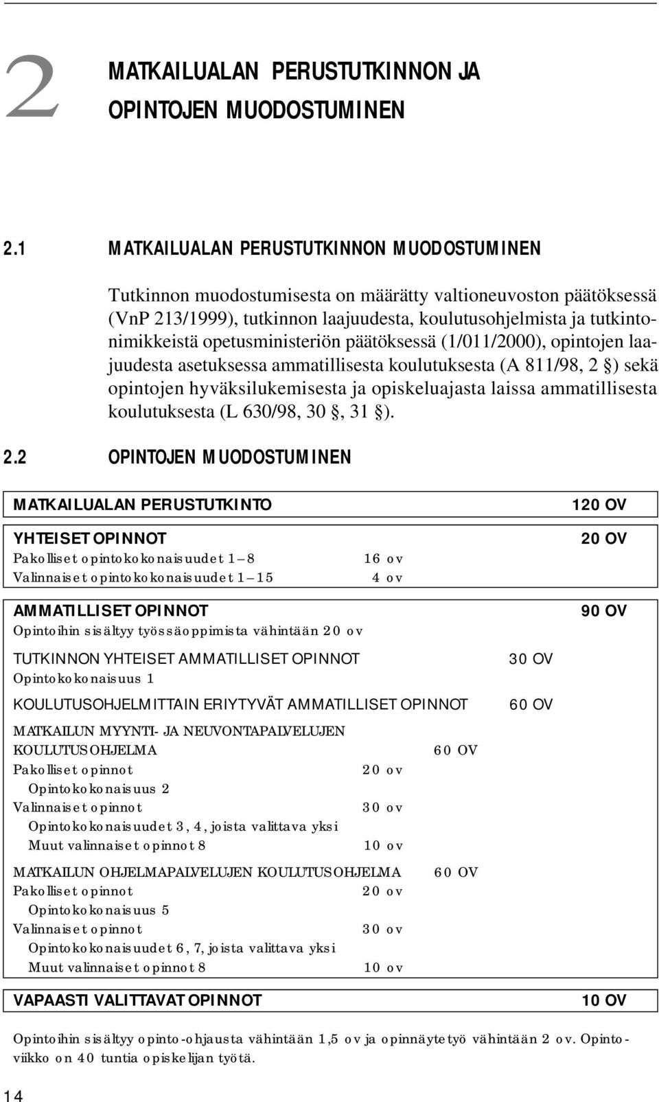 opetusministeriön päätöksessä (1/011/2000), opintojen laajuudesta asetuksessa ammatillisesta koulutuksesta (A 811/98, 2 ) sekä opintojen hyväksilukemisesta ja opiskeluajasta laissa ammatillisesta