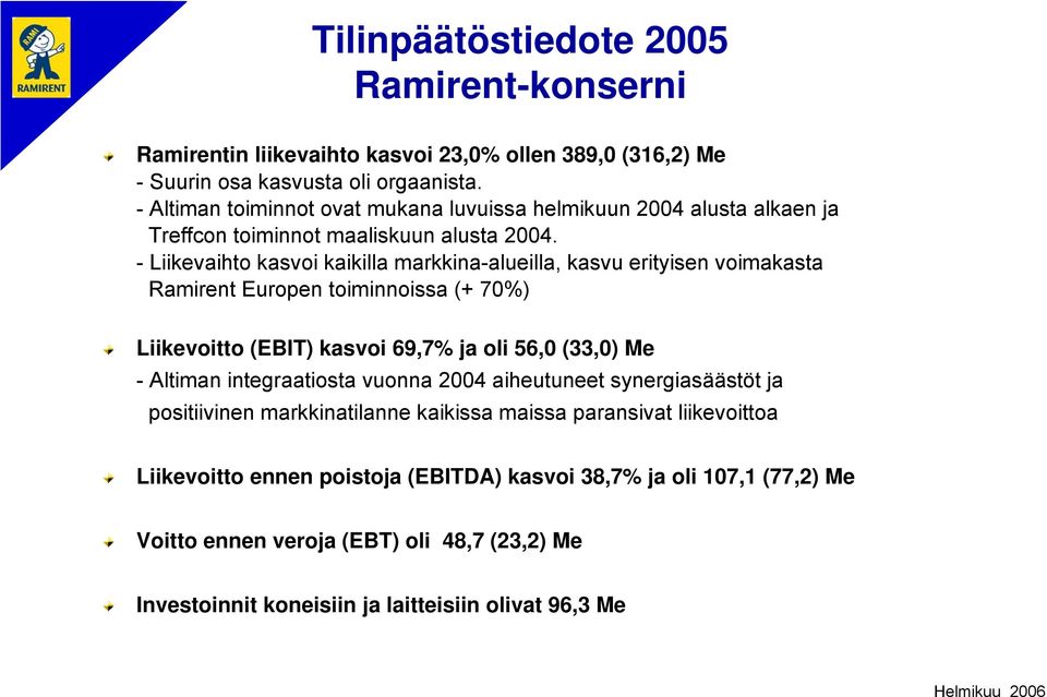 - Liikevaihto kasvoi kaikilla markkina-alueilla, kasvu erityisen voimakasta Ramirent Europen toiminnoissa (+ 70%) Liikevoitto (EBIT) kasvoi 69,7% ja oli 56,0 (33,0) Me - Altiman