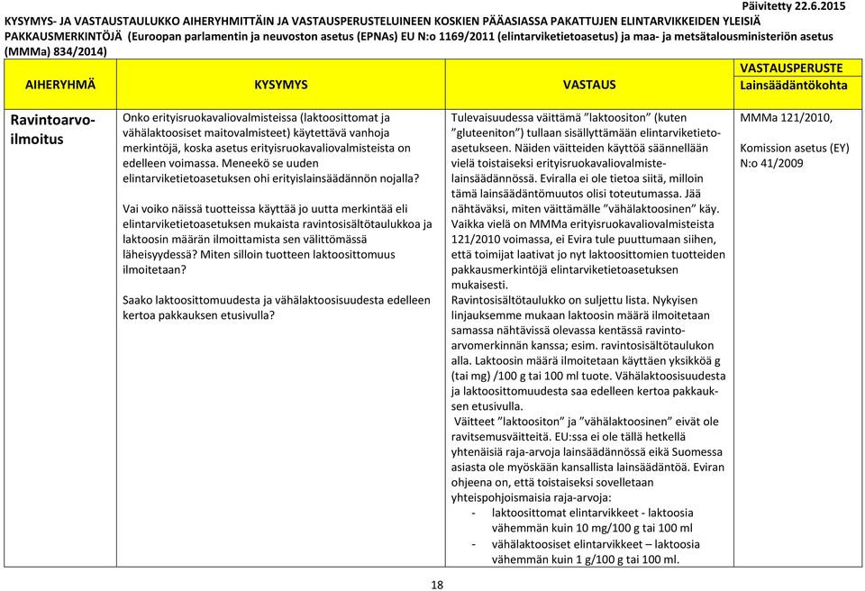 Vai voiko näissä tuotteissa käyttää jo uutta merkintää eli elintarviketietoasetuksen mukaista ravintosisältötaulukkoa ja laktoosin määrän ilmoittamista sen välittömässä läheisyydessä?