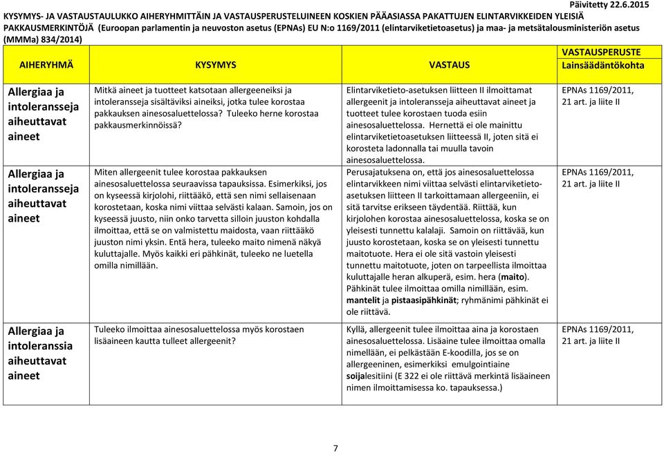 Esimerkiksi, jos on kyseessä kirjolohi, riittääkö, että sen sellaisenaan korostetaan, koska viittaa selvästi kalaan.