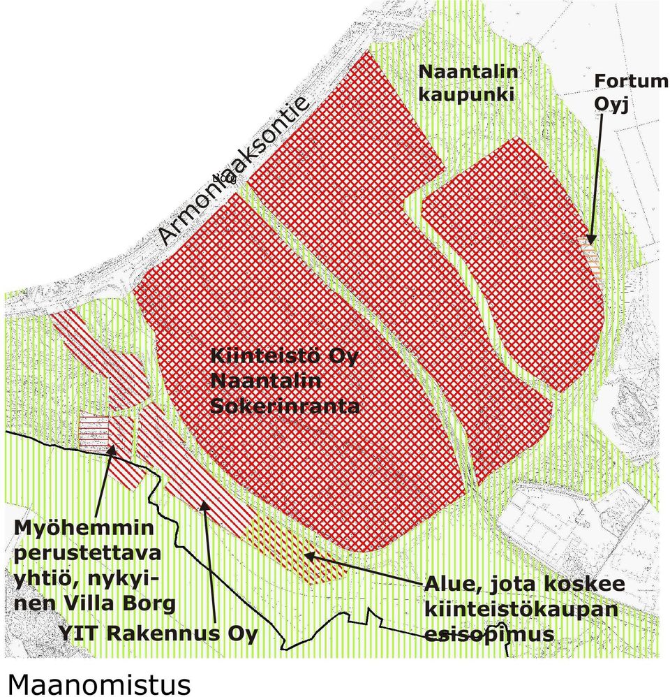 perustettava yhtiö, nykyinen Villa Borg YIT Rakennus