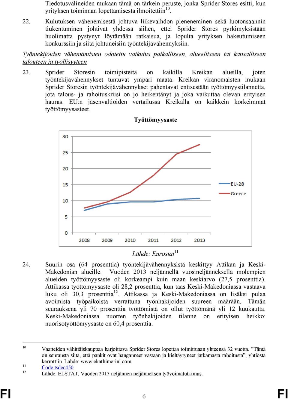 lopulta yrityksen hakeutumiseen konkurssiin ja siitä johtuneisiin työntekijävähennyksiin.