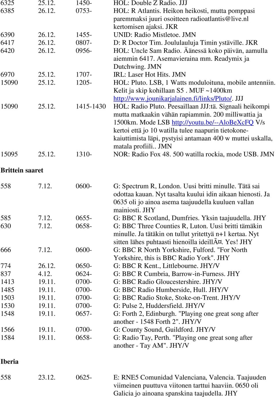 JMN 6970 25.12. 1707- IRL: Laser Hot Hits. JMN 15090 25.12. 1205- HOL: Pluto. LSB, 1 Watts moduloituna, mobile antenniin. Kelit ja skip kohillaan S5. MUF ~1400km http://www.jounikarjalainen.