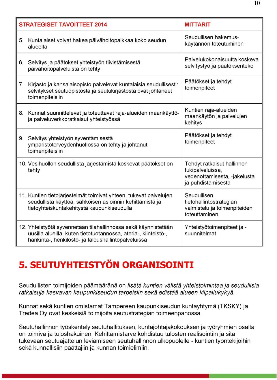 Kunnat suunnittelevat ja toteuttavat raja-alueiden maankäyttöja palveluverkkoratkaisut yhteistyössä 9.