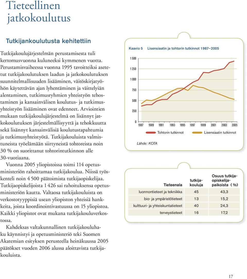 alentaminen, tutkimusryhmien yhteistyön tehostaminen ja kansainvälisen koulutus- ja tutkimusyhteistyön lisääminen ovat edenneet.