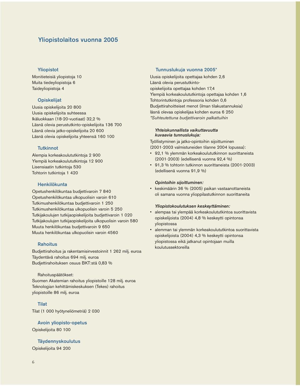 900 Ylempiä korkeakoulututkintoja 12 900 Lisensiaatin tutkintoja 530 Tohtorin tutkintoja 1 420 Henkilökunta Opetushenkilökuntaa budjettivaroin 7 840 Opetushenkilökuntaa ulkopuolisin varoin 610