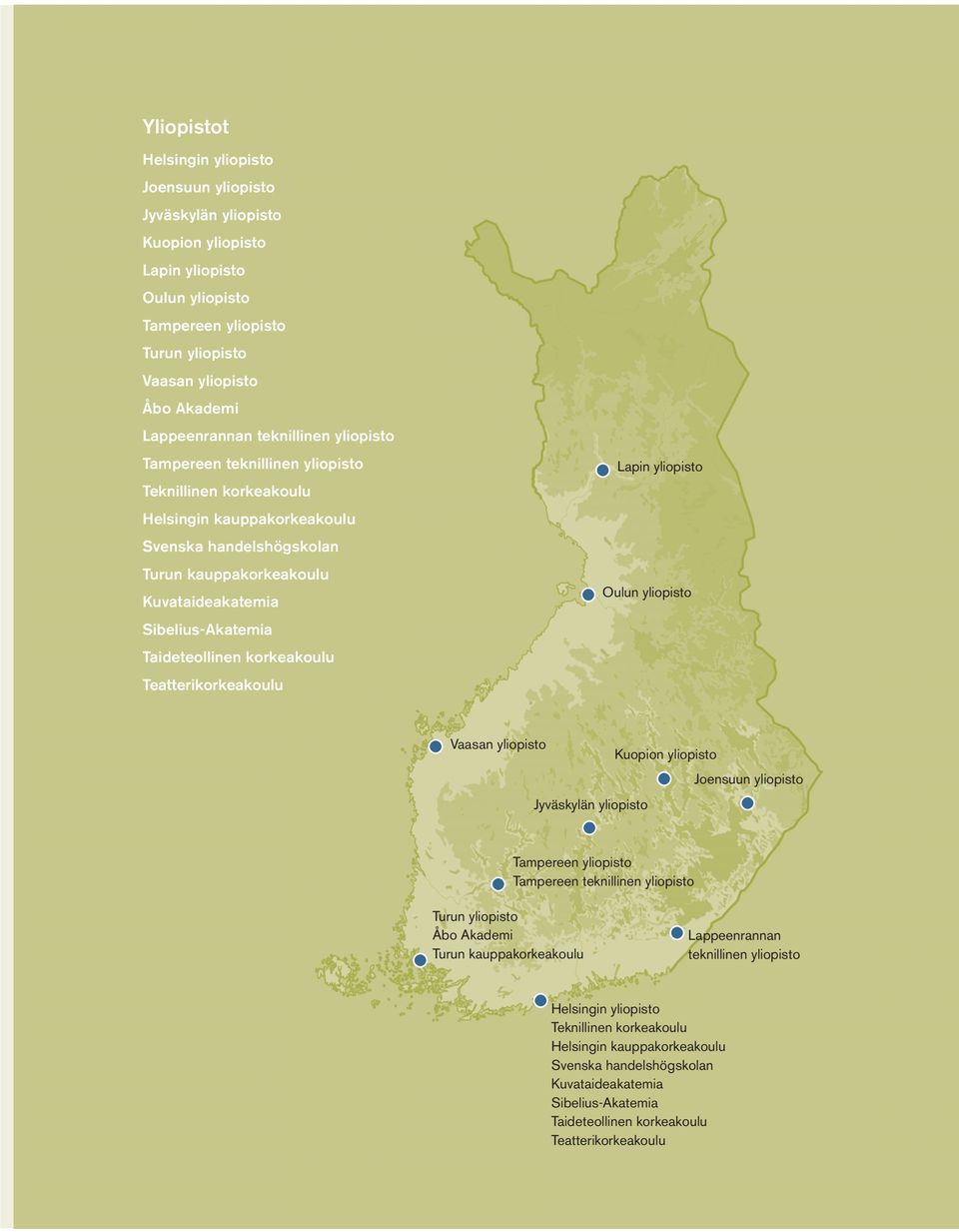 Taideteollinen korkeakoulu Teatterikorkeakoulu Lapin yliopisto Oulun yliopisto Vaasan yliopisto Kuopion yliopisto Joensuun yliopisto Jyväskylän yliopisto Tampereen yliopisto Tampereen teknillinen