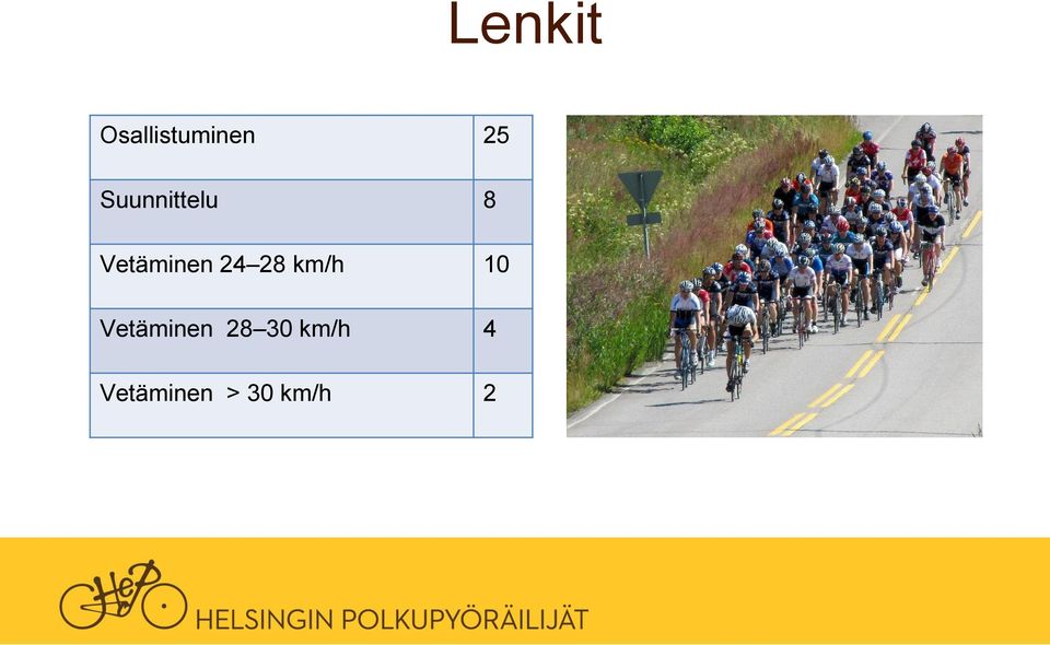 28 km/h 10 Vetäminen 28 30