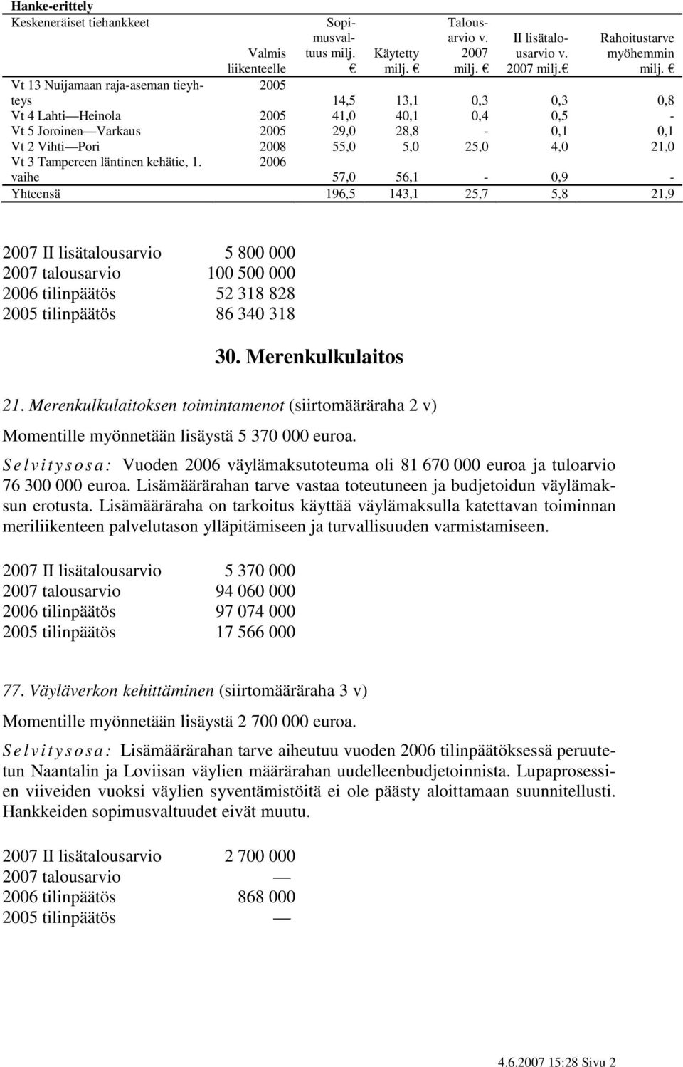 5,0 25,0 4,0 21,0 Vt 3 Tampereen läntinen kehätie, 1.