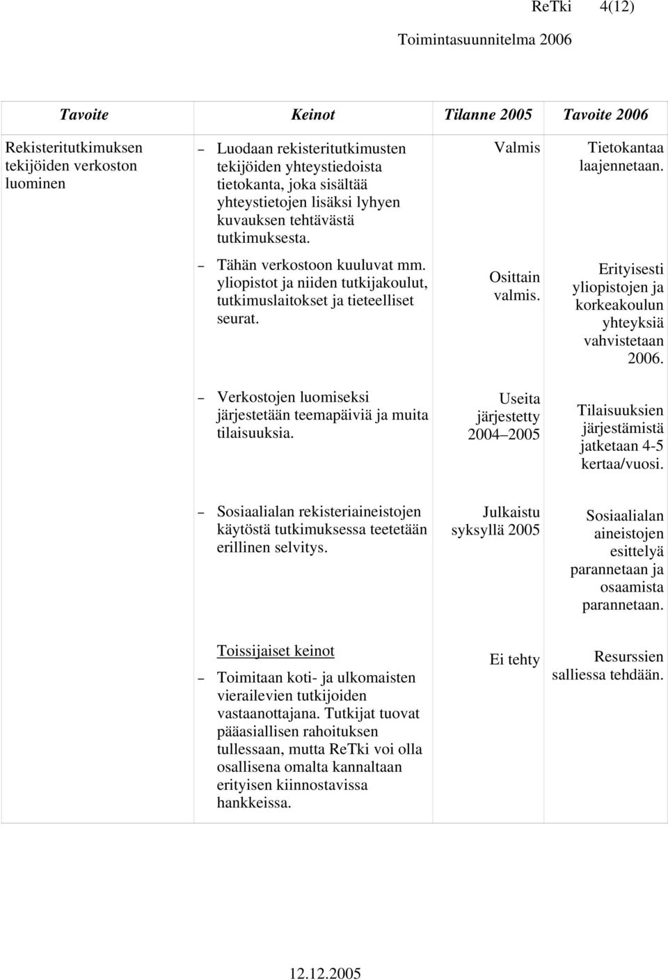 Erityisesti yliopistojen ja korkeakoulun yhteyksiä vahvistetaan 2006. Verkostojen luomiseksi järjestetään teemapäiviä ja muita tilaisuuksia.