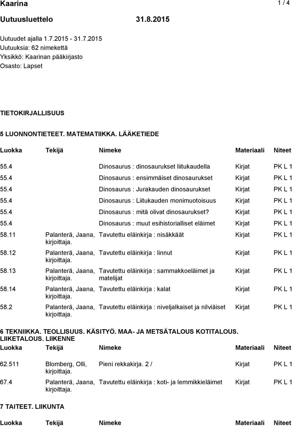 4 Dinosaurus : Liitukauden monimuotoisuus Kirjat PK L 1 55.4 Dinosaurus : mitä olivat dinosaurukset? Kirjat PK L 1 55.4 Dinosaurus : muut esihistorialliset eläimet Kirjat PK L 1 58.