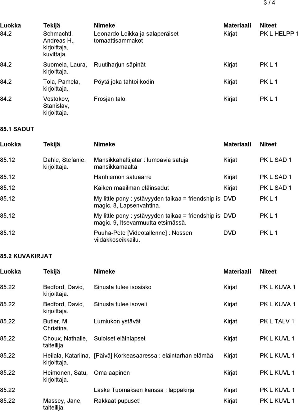12 Dahle, Stefanie, Ruutiharjun säpinät Kirjat PK L 1 Pöytä joka tahtoi kodin Kirjat PK L 1 Frosjan talo Kirjat PK L 1 Mansikkahaltijatar : lumoavia satuja mansikkamaalta Kirjat PK L SAD 1 85.