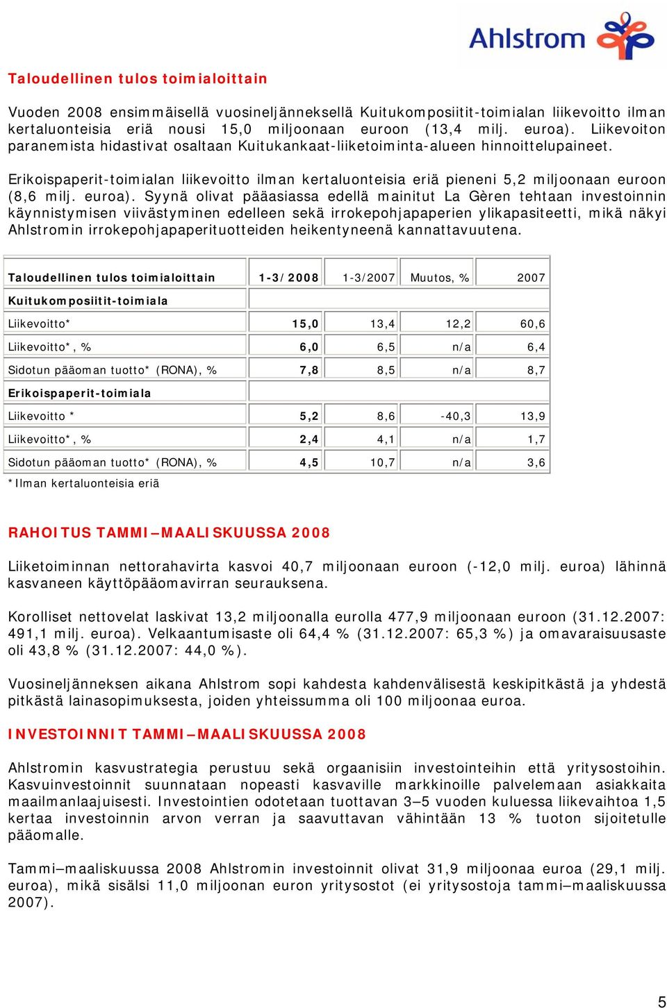 Erikoispaperit-toimialan liikevoitto ilman kertaluonteisia eriä pieneni 5,2 miljoonaan euroon (8,6 milj. euroa).