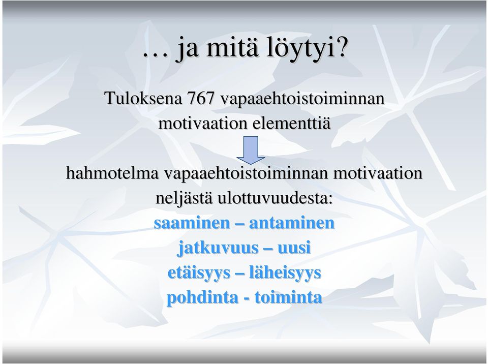 elementtiä hahmotelma vapaaehtoistoiminnan