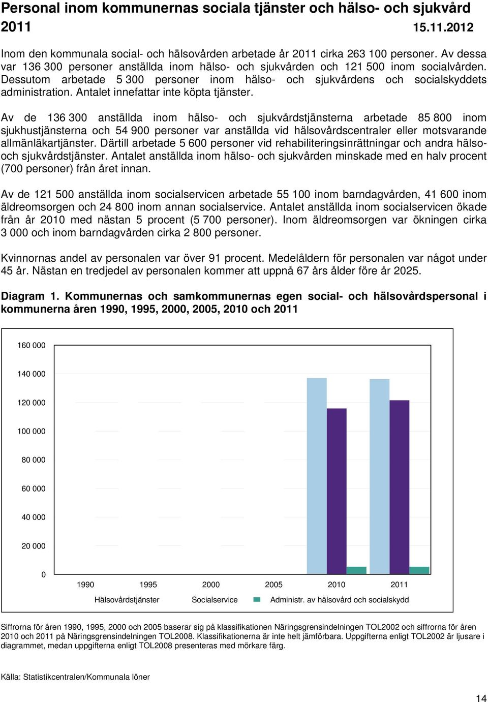 Antalet innefattar inte köpta tjänster.