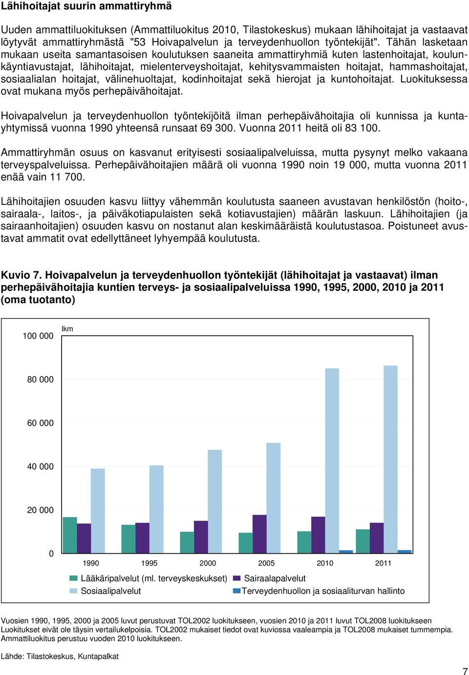 Tähän lasketaan mukaan useita samantasoisen koulutuksen saaneita ammattiryhmiä kuten lastenhoitajat, koulunkäyntiavustajat, lähihoitajat, mielenterveyshoitajat, kehitysvammaisten hoitajat,