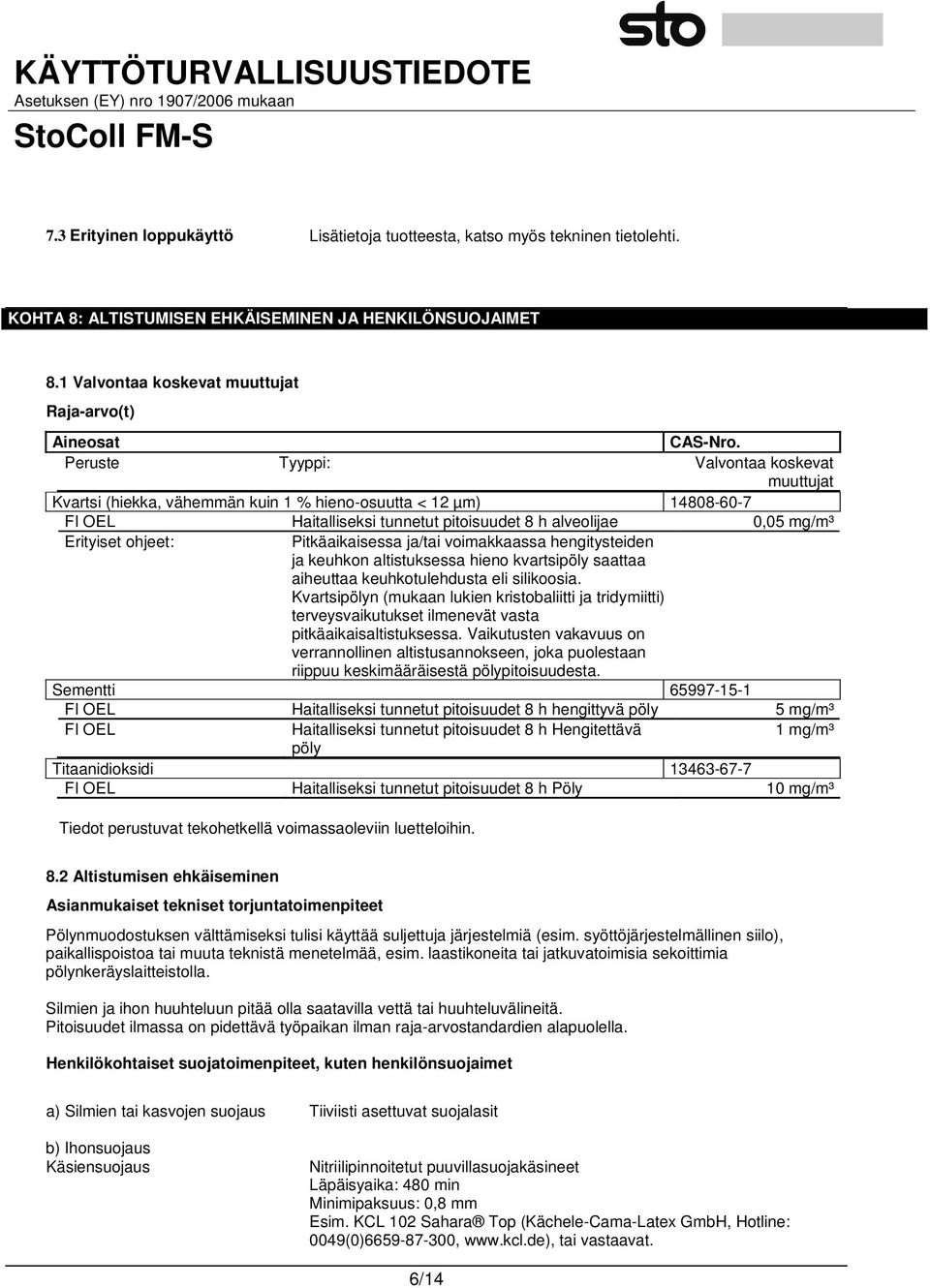 Peruste Tyyppi: Valvontaa koskevat muuttujat Kvartsi (hiekka, vähemmän kuin 1 % hieno-osuutta < 12 µm) 14808-60-7 FI OEL Haitalliseksi tunnetut pitoisuudet 8 h alveolijae 0,05 mg/m³ Erityiset ohjeet: