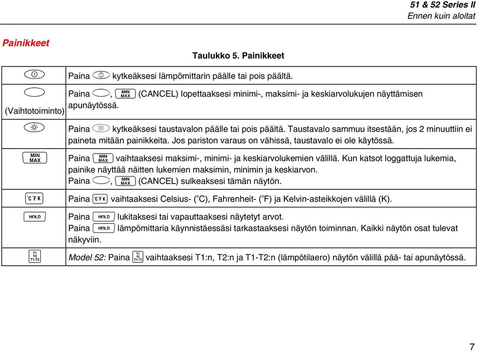 Taustavalo sammuu itsestään, jos 2 minuuttiin ei paineta mitään painikkeita. Jos pariston varaus on vähissä, taustavalo ei ole käytössä.