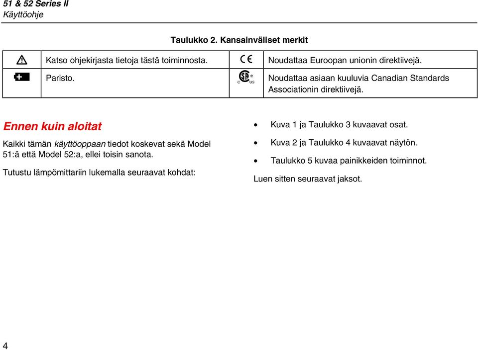 Ennen kuin aloitat Kaikki tämän käyttöoppaan tiedot koskevat sekä Model 51:ä että Model 52:a, ellei toisin sanota.