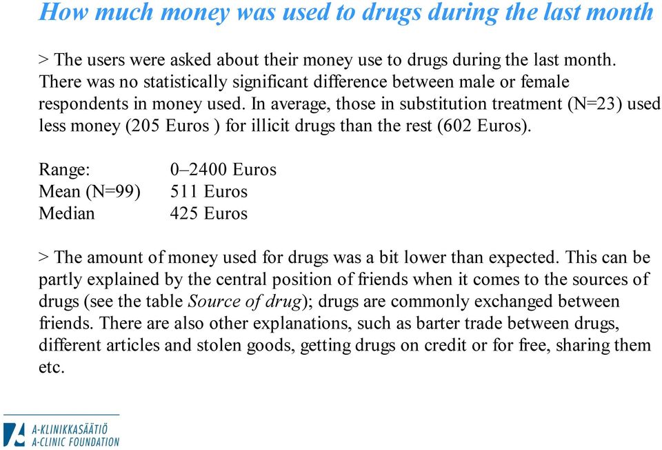 In average, those in substitution treatment (N=23) used less money (205 Euros ) for illicit drugs than the rest (602 Euros).