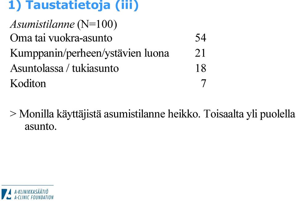 Asuntolassa / tukiasunto 18 Koditon 7 > Monilla