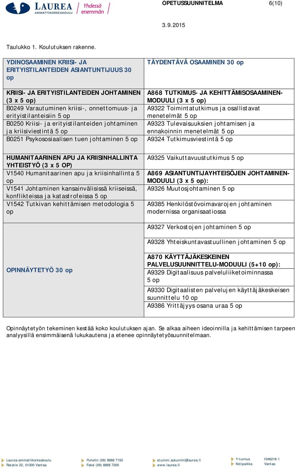 ja erityistilanteiden johtaminen ja kriisiviestintä 5 op B0251 Psykososiaalisen tuen johtaminen 5 op HUMANITAARINEN APU JA KRIISINHALLINTA YHTEISTYÖ (3 x 5 OP) V1540 Humanitaarinen apu ja