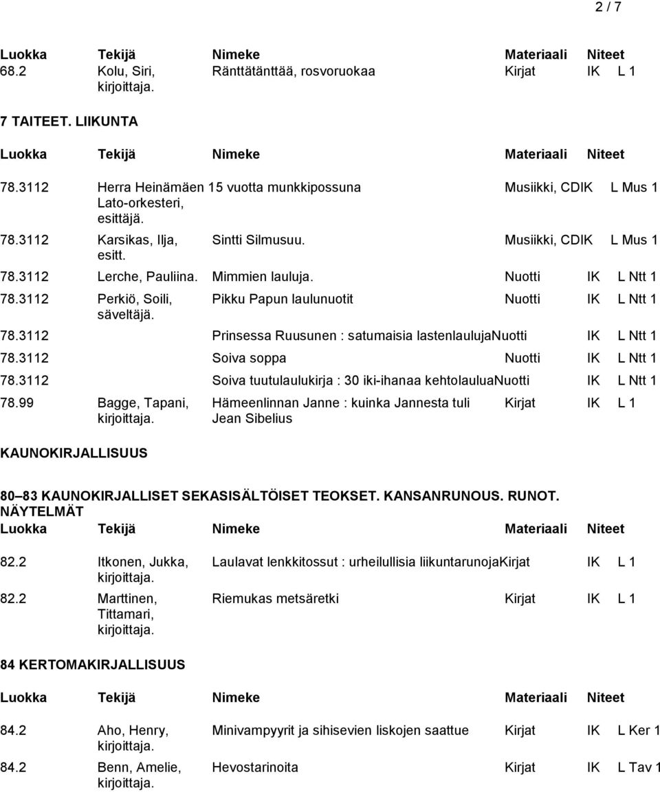 3112 Soiva soppa Nuotti IK L Ntt 1 78.3112 Soiva tuutulaulukirja : 30 iki-ihanaa kehtolauluanuotti IK L Ntt 1 78.