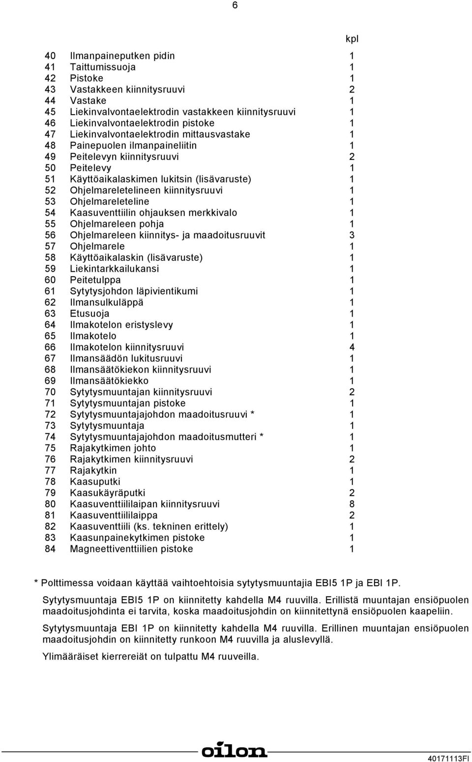 Ohjelmareletelineen kiinnitysruuvi 1 53 Ohjelmareleteline 1 54 Kaasuventtiilin ohjauksen merkkivalo 1 55 Ohjelmareleen pohja 1 56 Ohjelmareleen kiinnitys- ja maadoitusruuvit 3 57 Ohjelmarele 1 58
