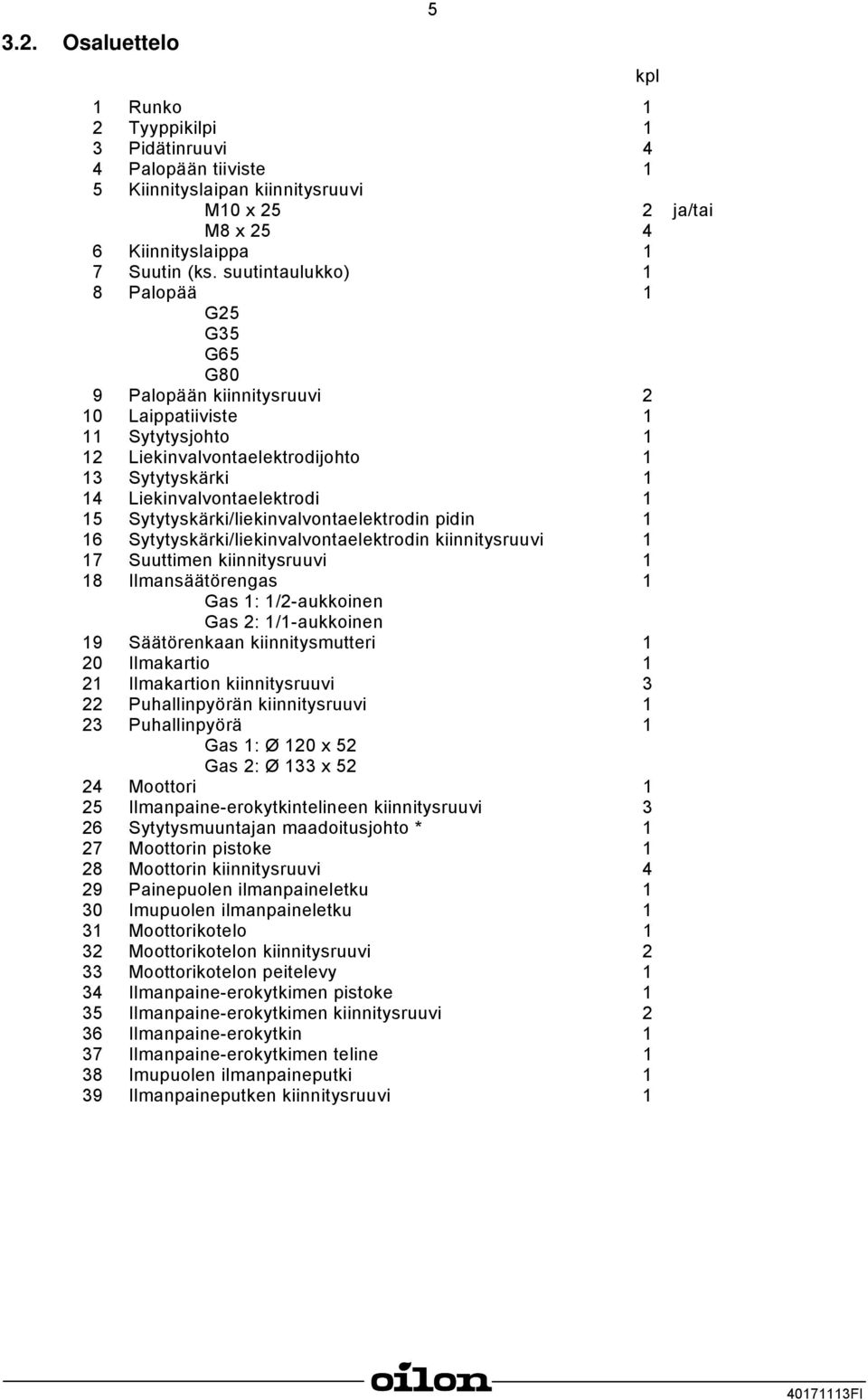 Sytytyskärki/liekinvalvontaelektrodin pidin 1 16 Sytytyskärki/liekinvalvontaelektrodin kiinnitysruuvi 1 17 Suuttimen kiinnitysruuvi 1 18 Ilmansäätörengas 1 Gas 1: 1/2-aukkoinen Gas 2: 1/1-aukkoinen