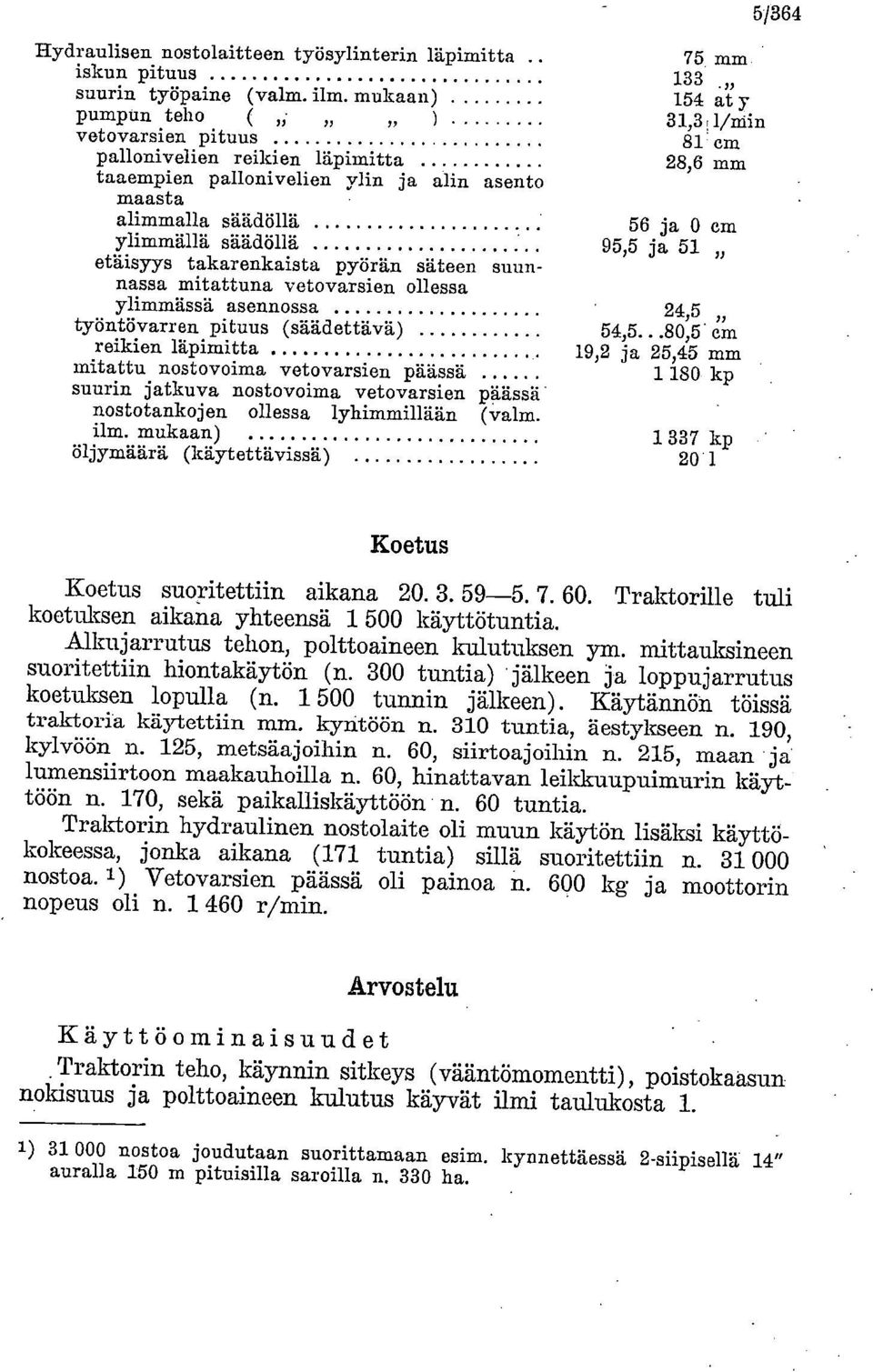 suunnassa mitattuna vetovarsien ollessa ylimmässä asennossa 24,5 työntövarren pituus (säädettävä) 54,5...80,5 cm reikien.