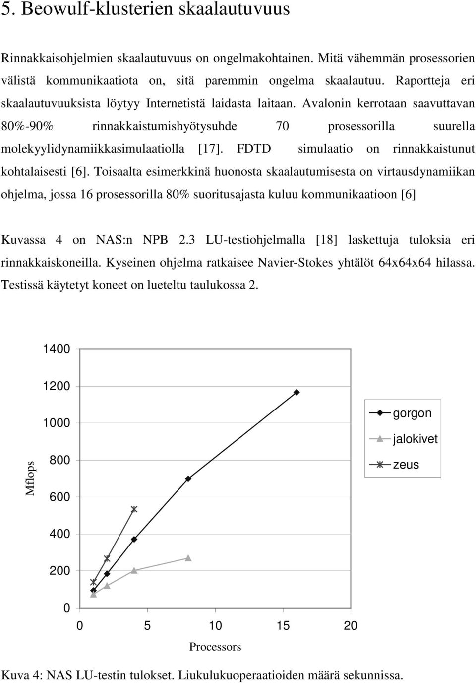 Avalonin kerrotaan saavuttavan 80%-90% rinnakkaistumishyötysuhde 70 prosessorilla suurella molekyylidynamiikkasimulaatiolla [17]. FDTD simulaatio on rinnakkaistunut kohtalaisesti [6].