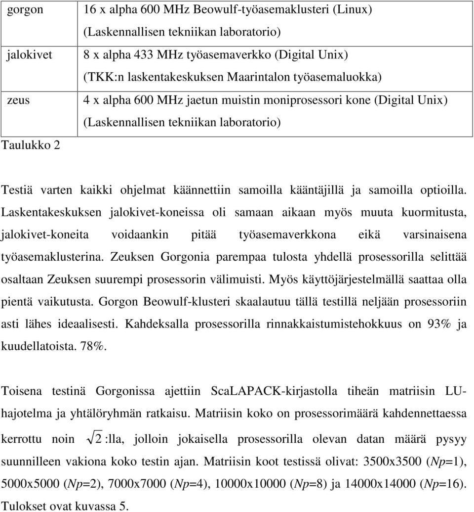 ja samoilla optioilla. Laskentakeskuksen jalokivet-koneissa oli samaan aikaan myös muuta kuormitusta, jalokivet-koneita voidaankin pitää työasemaverkkona eikä varsinaisena työasemaklusterina.