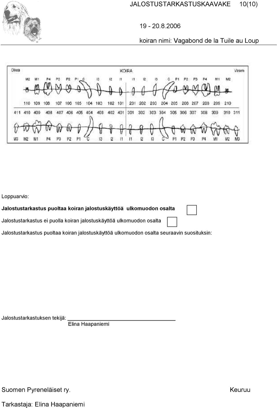 jalostuskäyttöä ulkomuodon osalta Jalostustarkastus puoltaa koiran