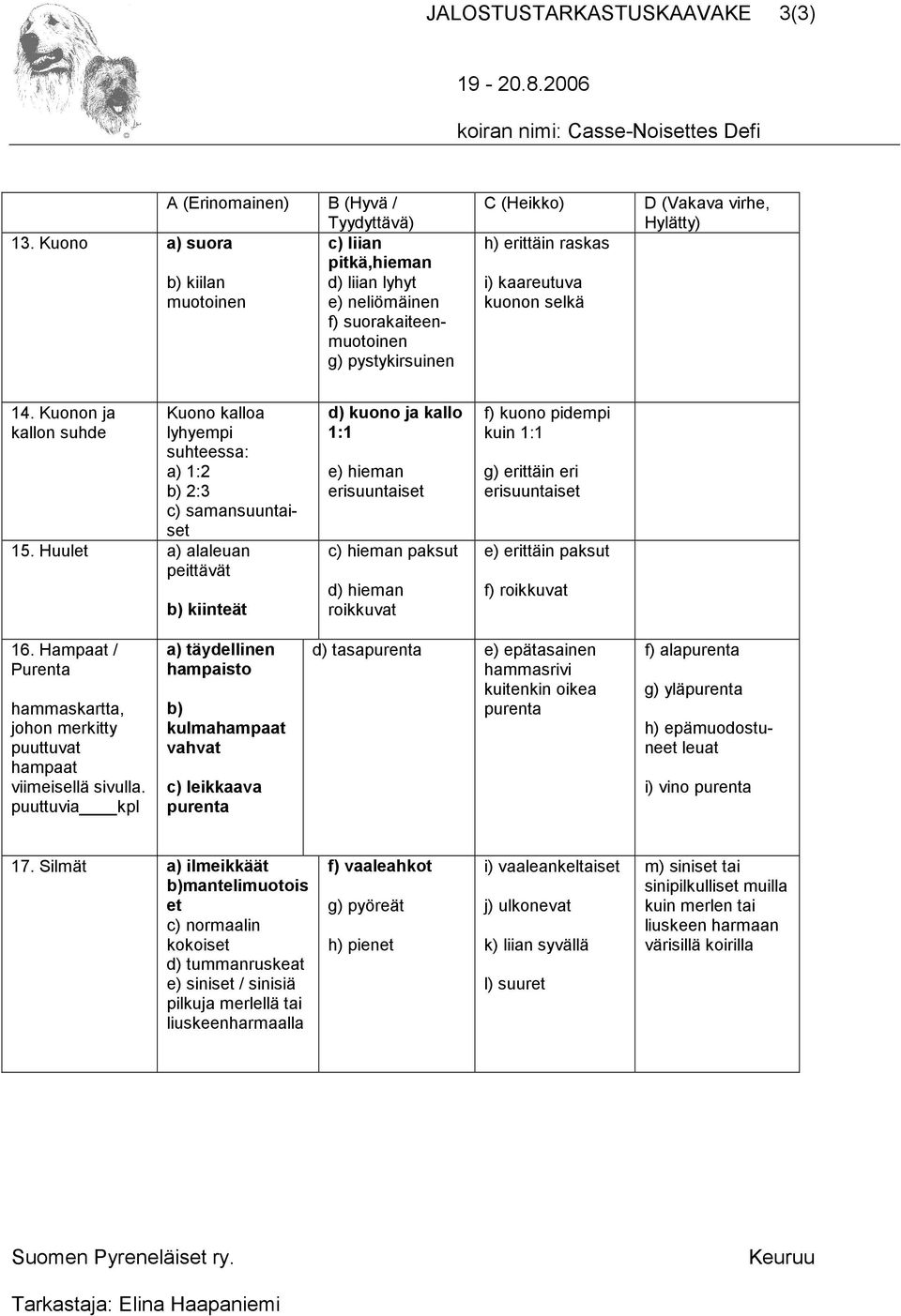 Kuonon ja kallon suhde Kuono kalloa lyhyempi suhteessa: a) 1:2 b) 2:3 c) samansuuntaiset 15.