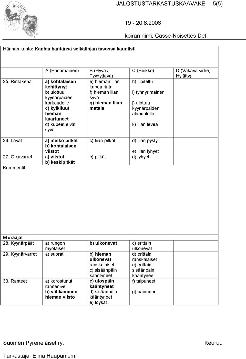 liioiteltu i) tynnyrimäinen j) ulottuu kyynärpäiden alapuolelle k) liian leveä 26. Lavat a) melko pitkät b) kohtalaisen viistot 27.