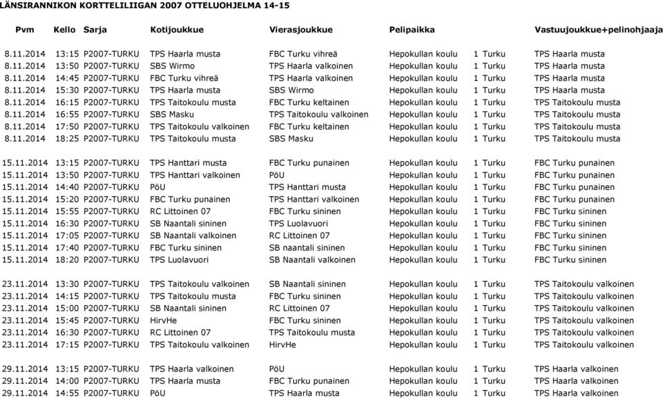 2014 13:50 P2007-TURKU SBS Wirmo TPS Haarla valkoinen Hepokullan koulu 1 Turku TPS Haarla musta 8.11.