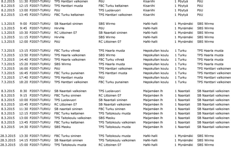 3.2015 10:30 P2007-TURKU RC Littoinen 07 SB Naantali sininen HaNi-halli 1 Mynämäki SBS Wirmo 1.3.2015 11:15 P2007-TURKU HirvHe SBS Wirmo HaNi-halli 1 Mynämäki SBS Wirmo 1.3.2015 12:00 P2007-TURKU PöU RC Littoinen 07 HaNi-halli 1 Mynämäki SBS Wirmo 7.