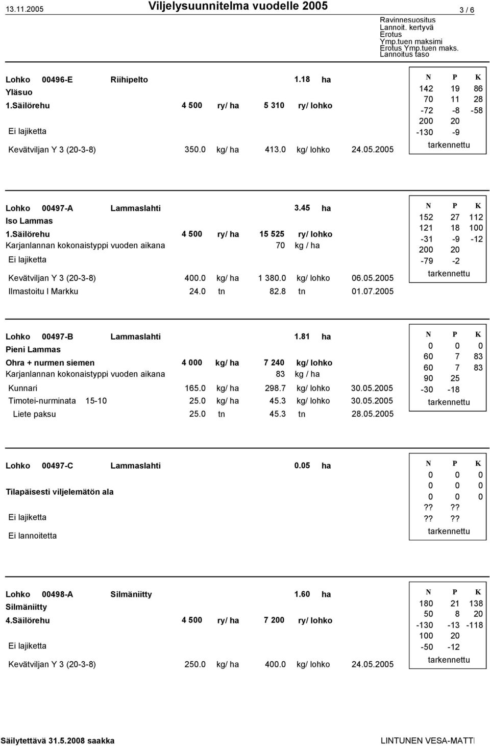 81 ha Pieni Lammas Ohra + nurmen siemen 4 kg / ha 7 24 kg/ lohko 83 kg / ha Kunnari 165. kg/ ha 298.7 kg/ lohko Timotei-nurminata 15-1 25. kg/ ha 45.3 kg/ lohko 3.5.25 3.5.25 Liete paksu 25. tn 45.