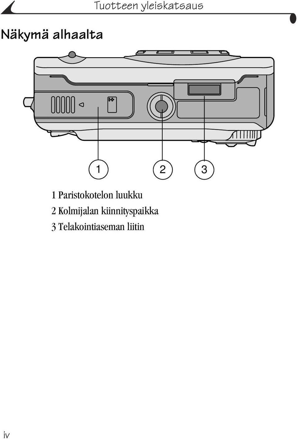 Paristokotelon luukku 2