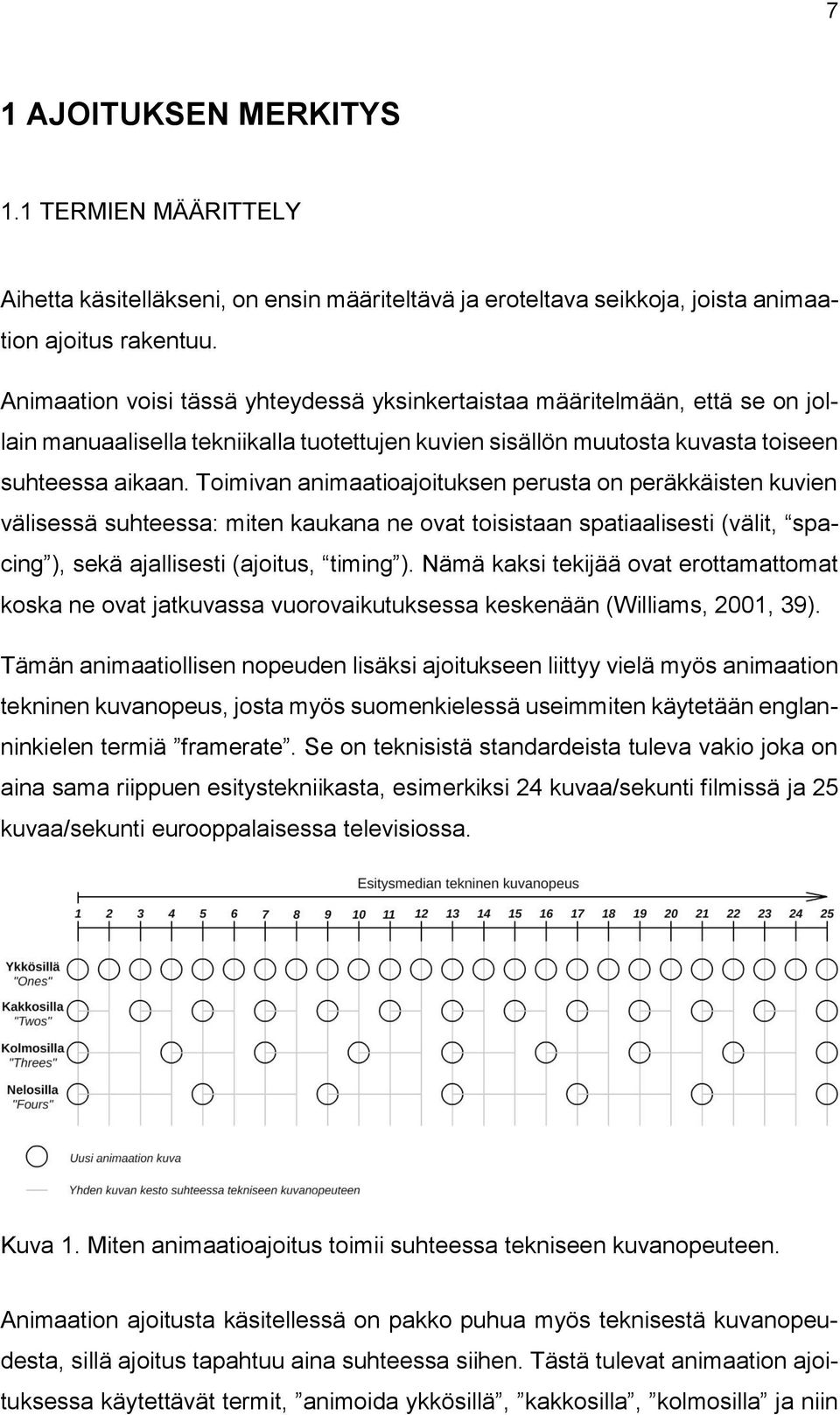 Toimivan animaatioajoituksen perusta on peräkkäisten kuvien välisessä suhteessa: miten kaukana ne ovat toisistaan spatiaalisesti (välit, spacing ), sekä ajallisesti (ajoitus, timing ).