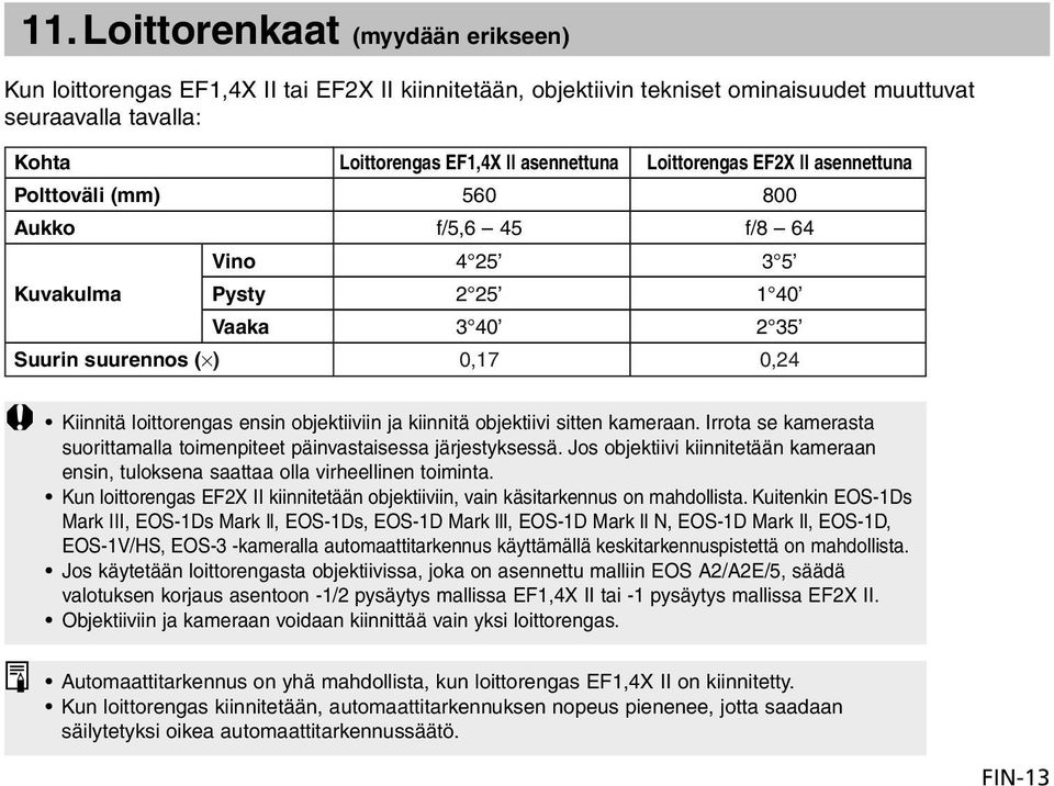 objektiiviin ja kiinnitä objektiivi sitten kameraan. Irrota se kamerasta suorittamalla toimenpiteet päinvastaisessa järjestyksessä.