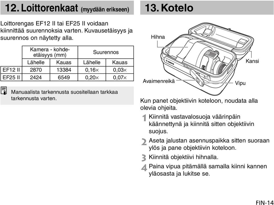 tarkennusta varten. Hihna Avaimenreikä Vipu Kansi Kun panet objektiivin koteloon, noudata alla olevia ohjeita.